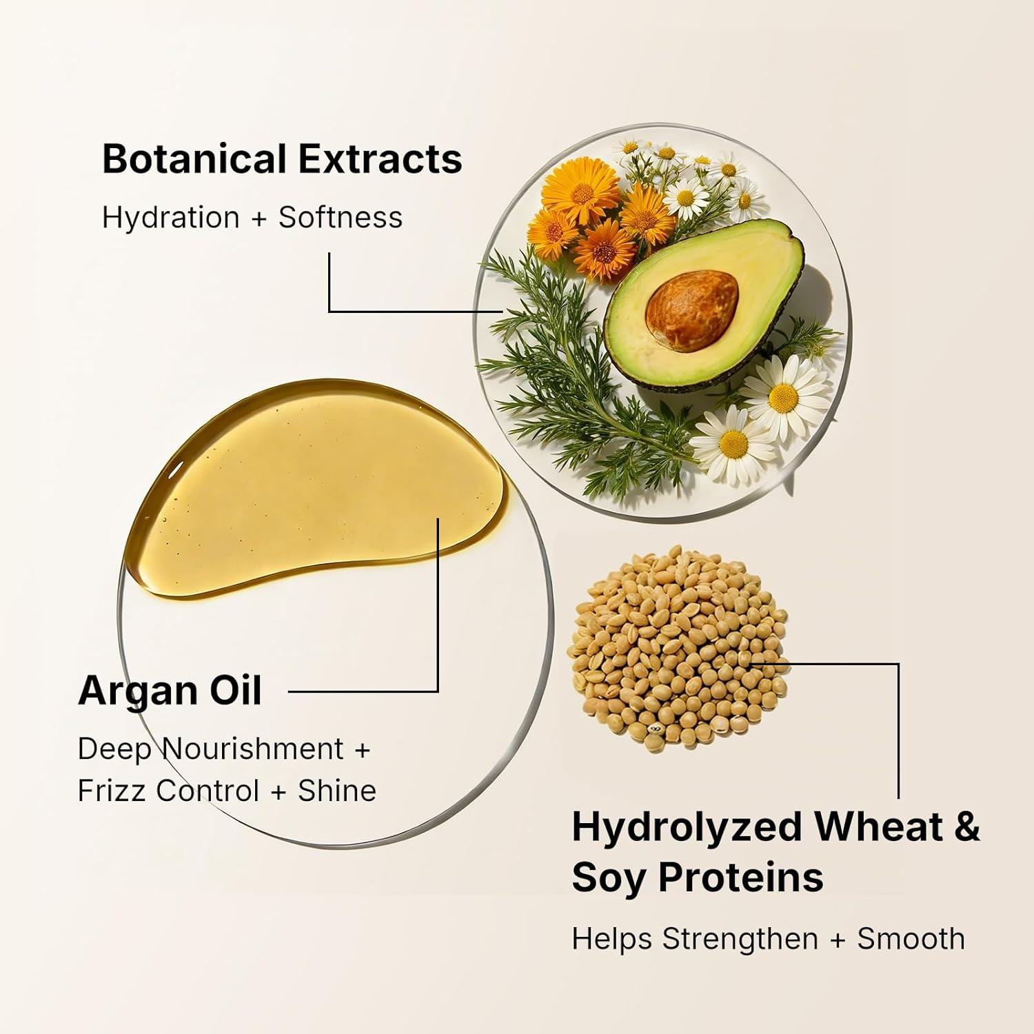 Karseell Maca Power Repair Collagen Hair Mask