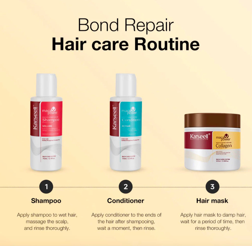 Karseell Maca Power Repair Collagen Travel Set