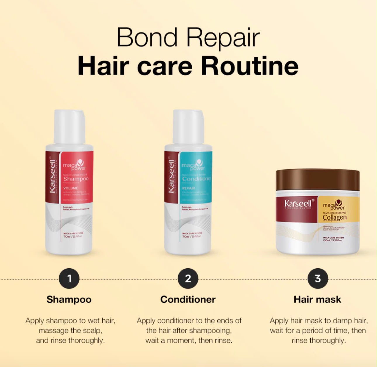 Karseell Maca Power Repair Collagen Travel Set