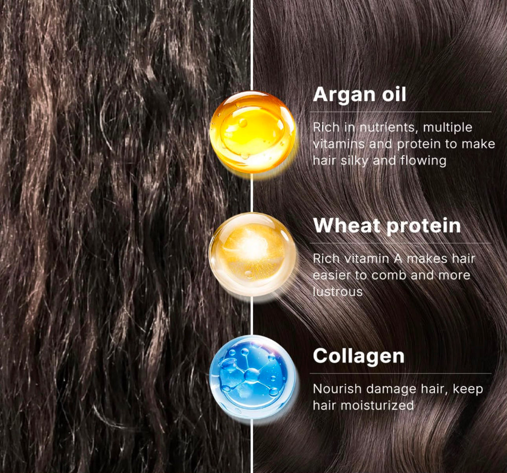Karseell Maca Power Repair Collagen Travel Set