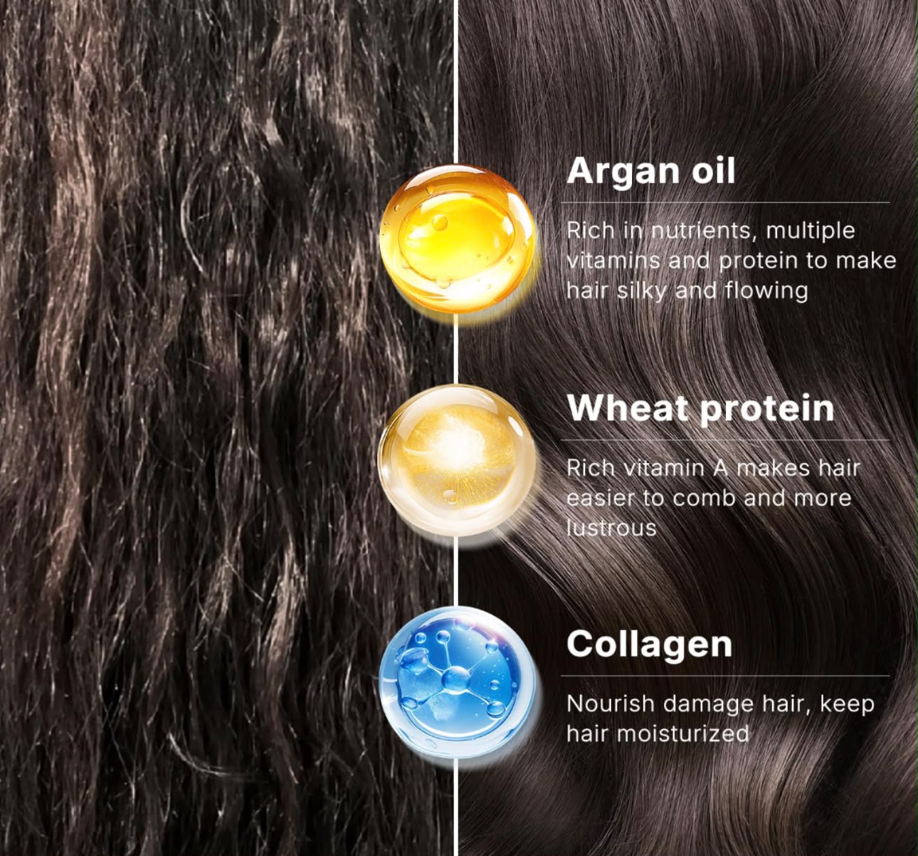 Karseell Maca Power Repair Collagen Travel Set